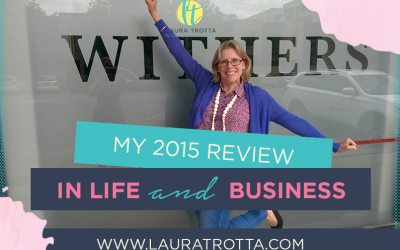 My 2015 Annual Review of Business and Life